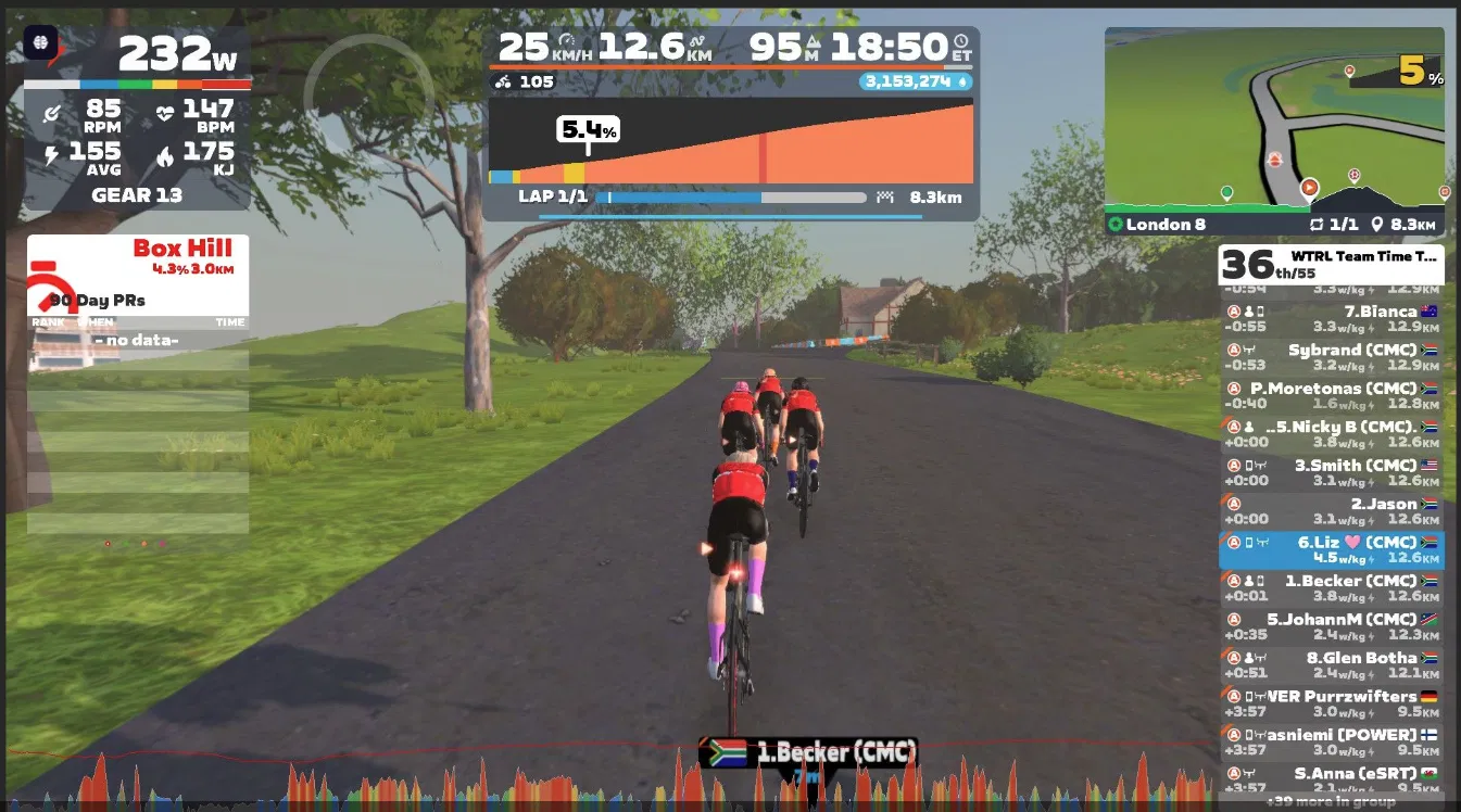 We Started With 7, Finished With 4: A London 8 Box Hill TTT Story Zwift London 8 in-game view with CMC riders rolling along the road during the team time trial