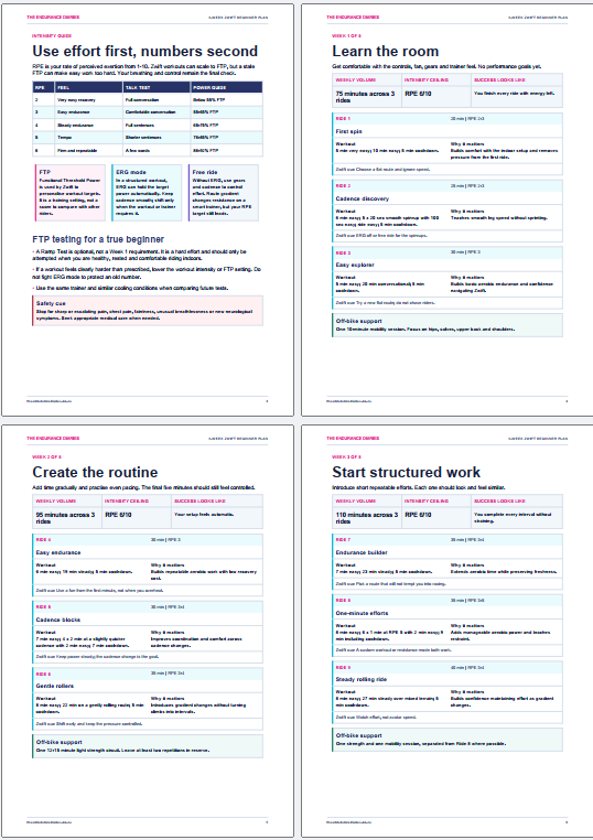 8 week pages Four sample pages from the 8-Week Zwift Beginner Plan showing effort guidance and the first three weeks of sessions.
