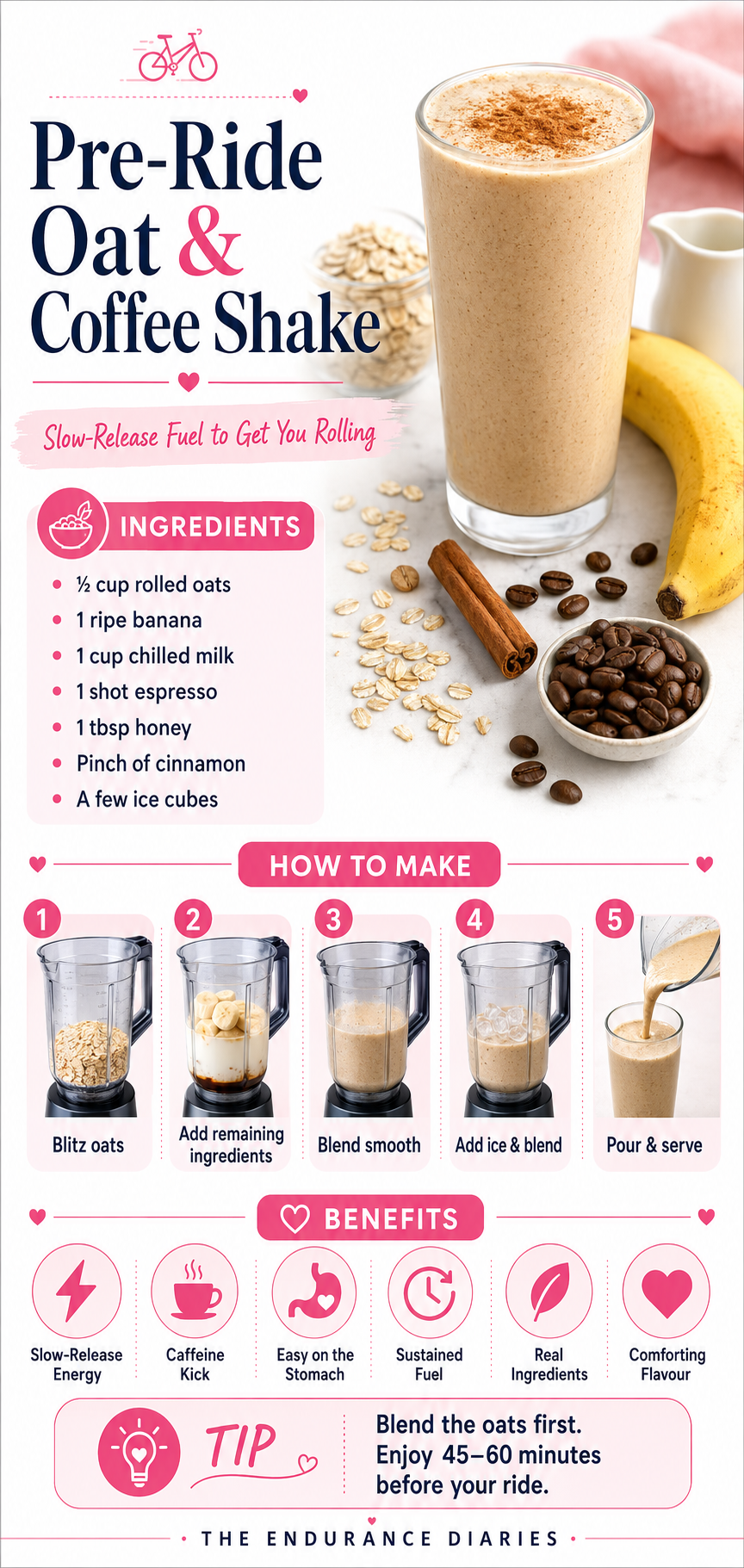 Recipes 🩷 Pre-Ride Oat and Coffee Shake recipe poster