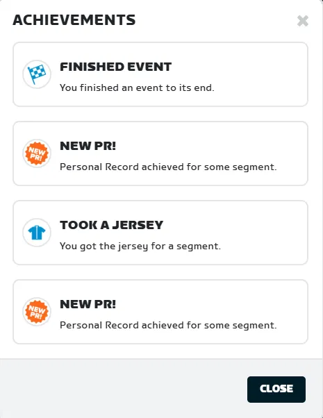 Legends and Lava: CMC Winter Series Stage 2 Race Recap achievements