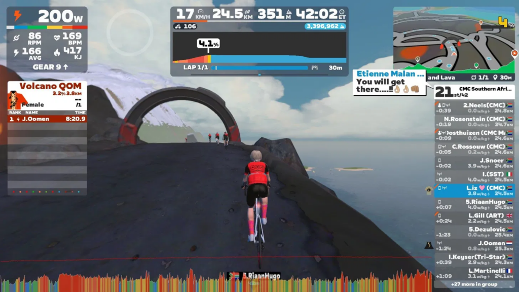 ride2