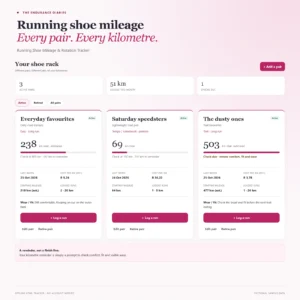 running shoe mileage tracker ted