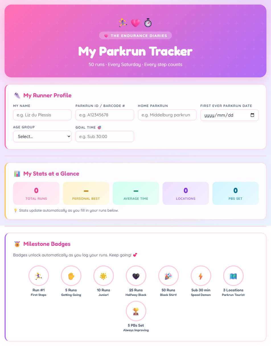 Parkrun Tracker overview with profile, statistics and milestones Parkrun Tracker overview with profile, statistics and milestones