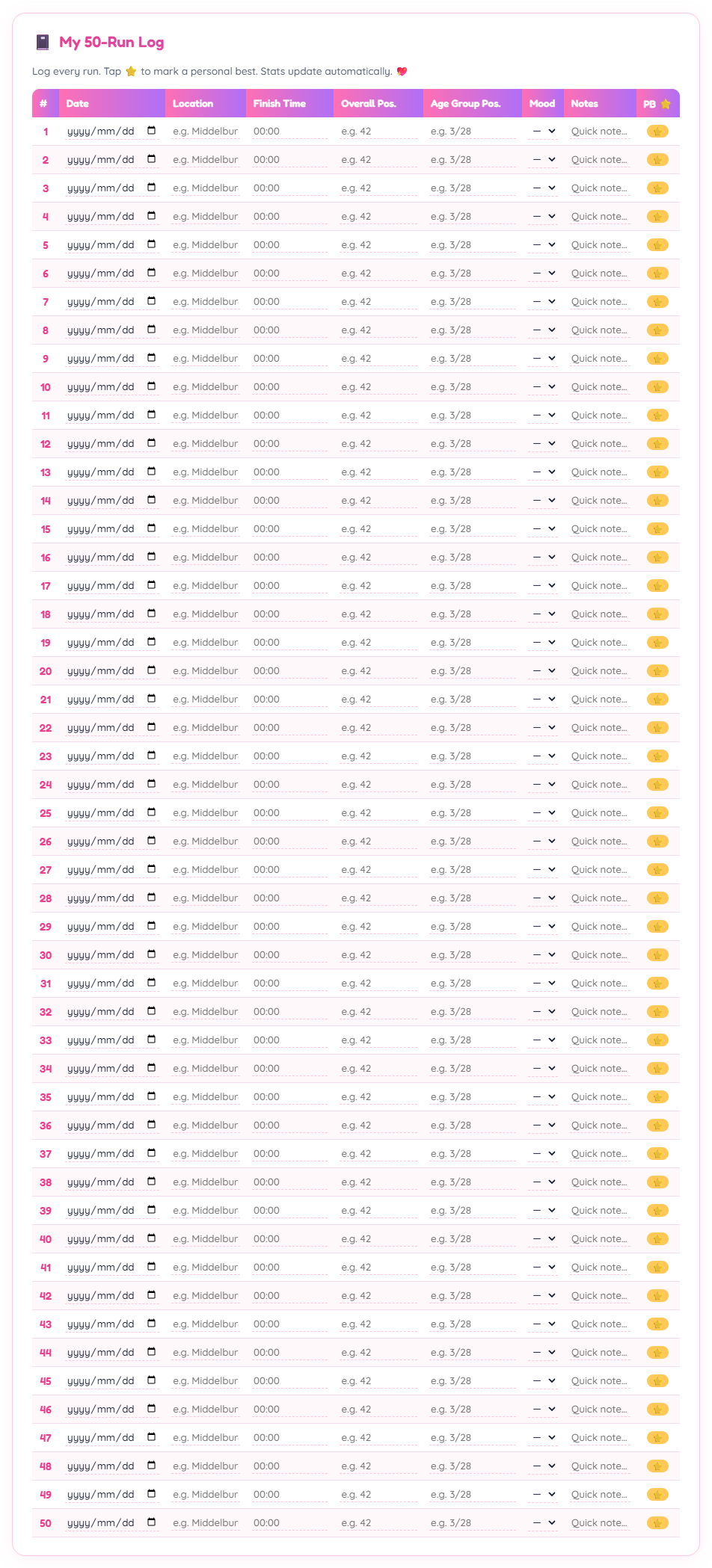 Parkrun Tracker complete 50-run log Parkrun Tracker complete 50-run log